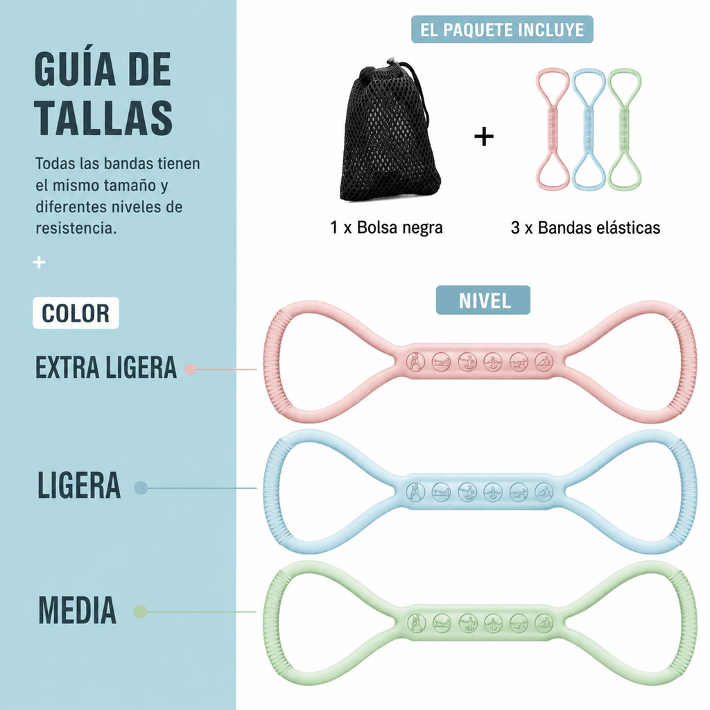 Kit de 3 Bandas de Resistencia FitNova - FitNova