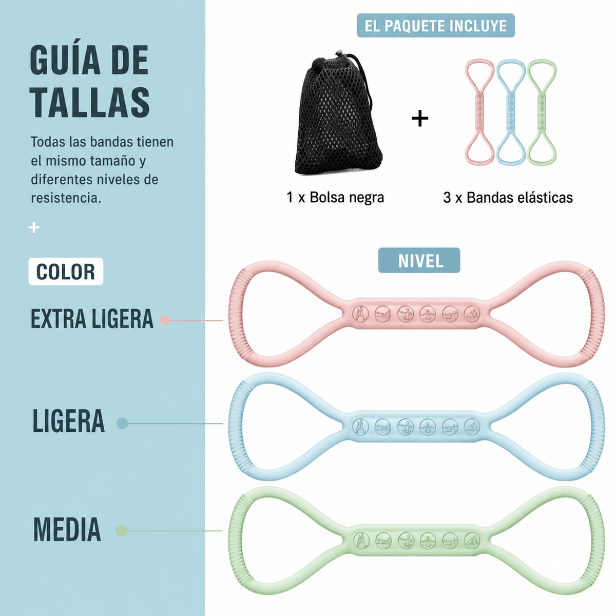 Kit de 3 Bandas de Resistencia FitNova - FitNova