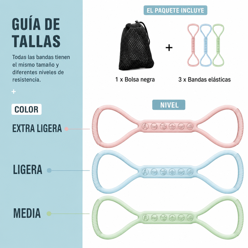 Kit de 3 Bandas de Resistencia FitNova