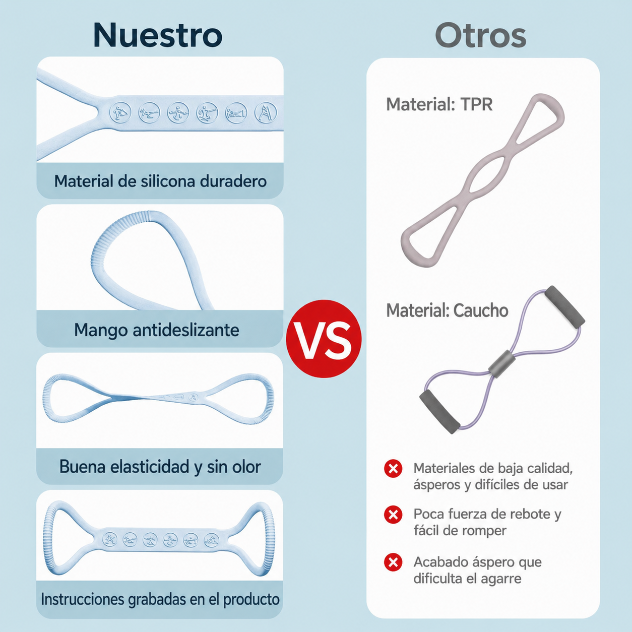 Kit de 3 Bandas de Resistencia FitNova
